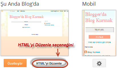 Blogger HTML Düzenle